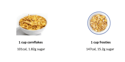 can you eat carbs and lose weight?